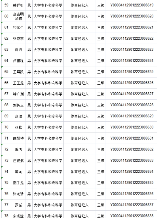 球王会平台