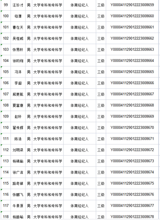 球王会平台