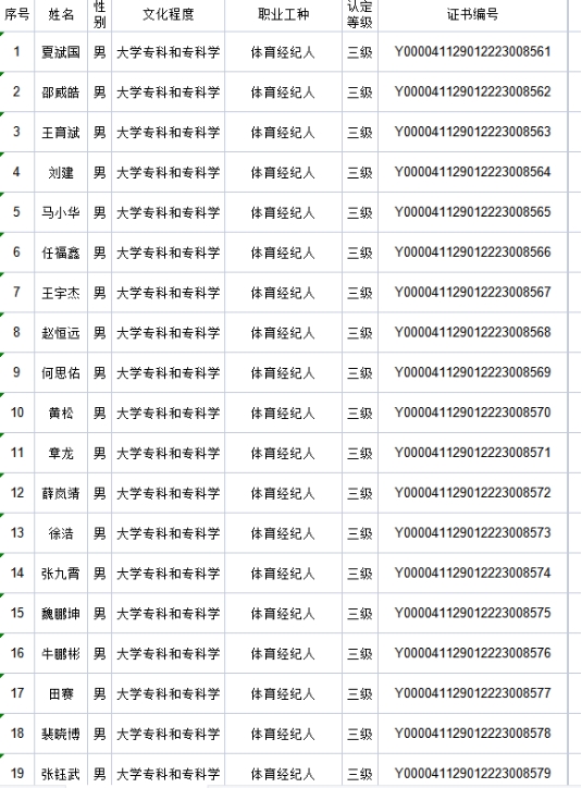 球王会平台