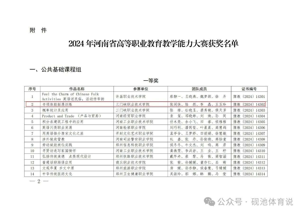 球王会平台