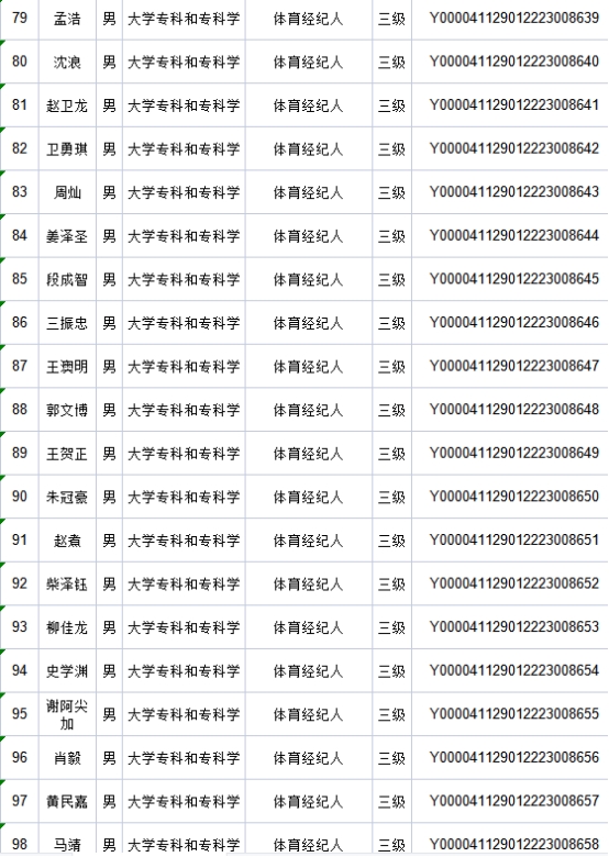 球王会平台